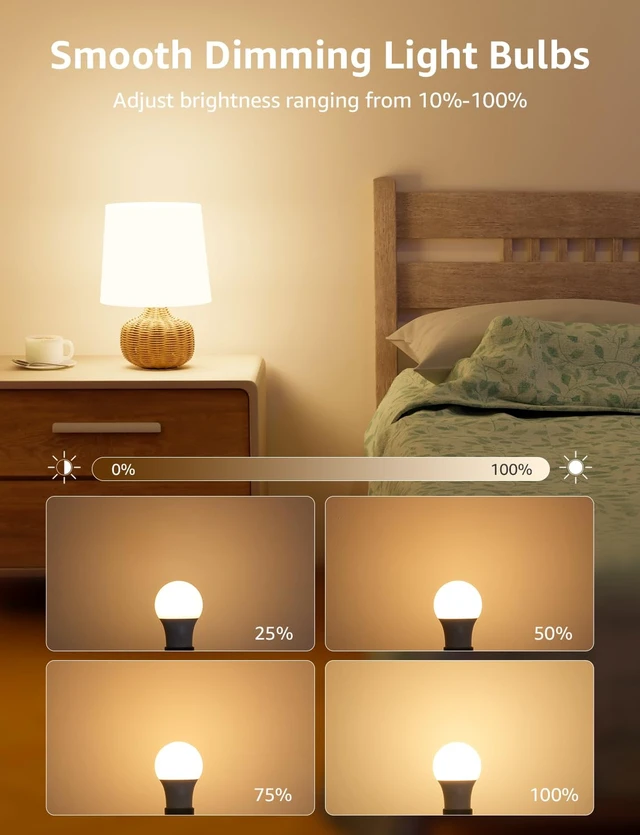 Alt view image 2 of 7 - A19 E26 Dimmable LED Light Bulbs 9.5W 800 Lumens Soft White 6 Pack | Brightness Adjustable,60W equivalent,Home lighting upgrade,Energy saving,80 CRI,Living room,Bedroom,Kitchen,Dinning room,lamp