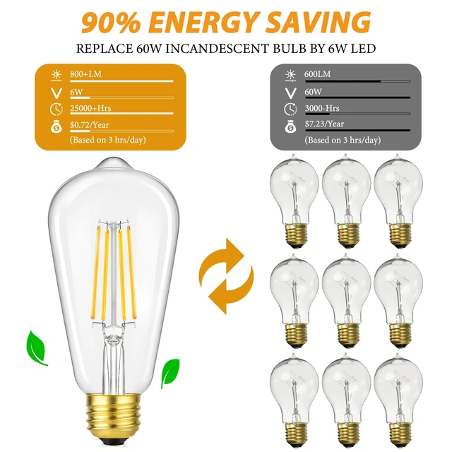 Alt view image 6 of 7 - Dimmable Vintage LED Edison Bulbs 60W Equivalent, 6-Pack 6W 800LM Bright ST58 2700K Warm White Antique LED Filament Bulbs, E26 Medium Base, 90+ CRI, Clear Glass Decorative Light Bulbs for Home, Office