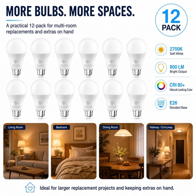 Alt view image 5 of 6 - 12 Pack A19 LED Bulbs, 60W Equivalent, Warm White 2700K | 800LM, E26 Standard Base, 9W Energy Saving Light Bulbs, Non-Dimmable, UL Listed, Replacement Lighting for Home and Office