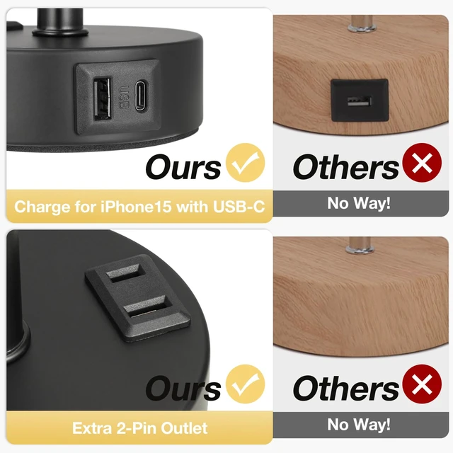 Alt view image 4 of 6 - Grey Bedside Lamp for Bedroom, Dimmable Touch, USB A+C, AC Outlet | 3-Way Dimmable, LED Bulb Included, USB C+A Charging Ports, Grey Fabric Lampshade, Metal Base, 14" Small Table Lamp