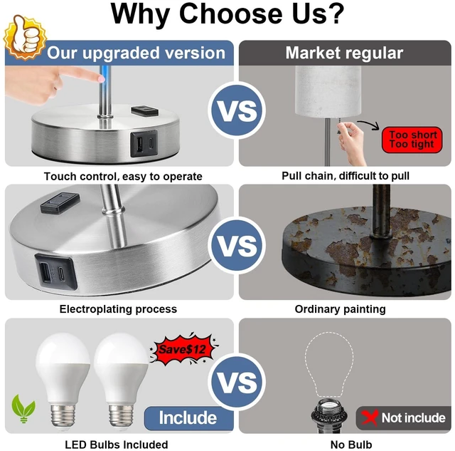 Alt view image 3 of 7 - Set of 2 Touch Control Table Lamps with 2 USB & AC Outlet, 3-Way Dimmable Bedside Nightstand Lamps for Bedroom Living Room Nursery, 800 5000K Daylight Bulbs Included