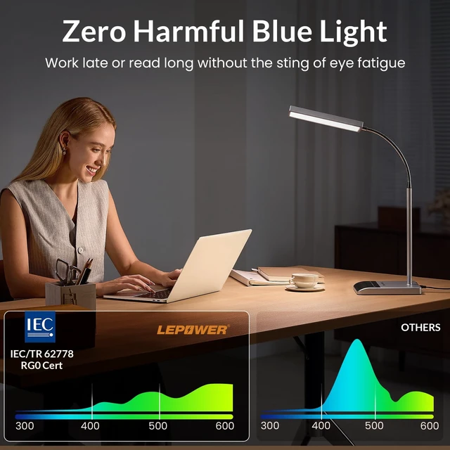 Alt view image 2 of 7 - Desk Lamp, 800LM LED for Home Office, True Eye-Caring for Reading | 50 Lighting Modes, 2X Wider Panel, 360° Flexible Gooseneck, Touch Control, 12W Bright Table Lamp for Dorm, Bedroom, Study