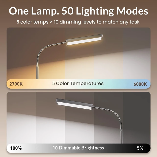 Alt view image 5 of 7 - Desk Lamp, 800LM LED for Home Office, True Eye-Caring for Reading | 50 Lighting Modes, 2X Wider Panel, 360° Flexible Gooseneck, Touch Control, 12W Bright Table Lamp for Dorm, Bedroom, Study