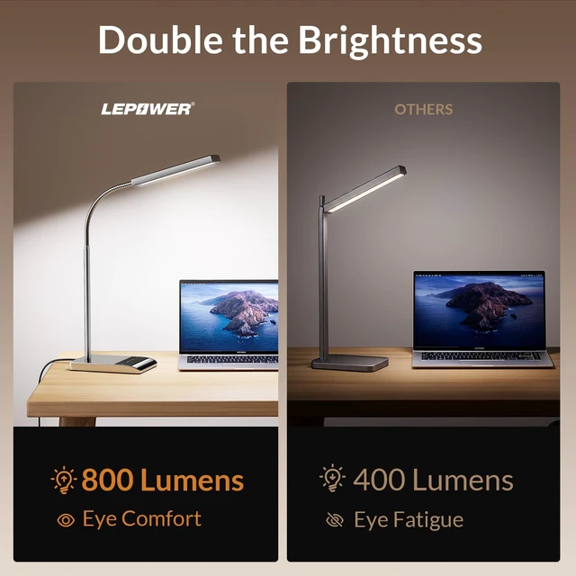 Alt view image 3 of 7 - Desk Lamp, 800LM LED for Home Office, True Eye-Caring for Reading | 50 Lighting Modes, 2X Wider Panel, 360° Flexible Gooseneck, Touch Control, 12W Bright Table Lamp for Dorm, Bedroom, Study