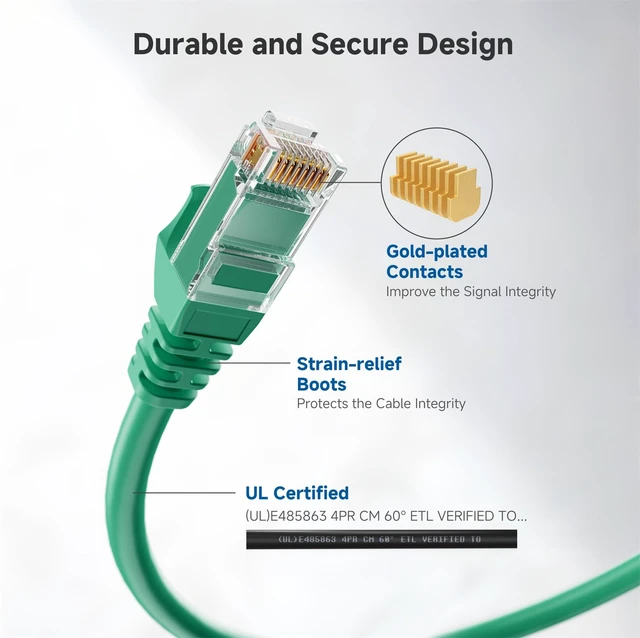 Alt view image 4 of 7 - 10Gbps 5-Pack Snagless Cat 6 Ethernet Cable, 1ft, Green | 24 AWG Bare Copper, Gold-Plated RJ45, PoE++, 550MHz Bandwidth, Cat6 Cable, Ethernet Cord