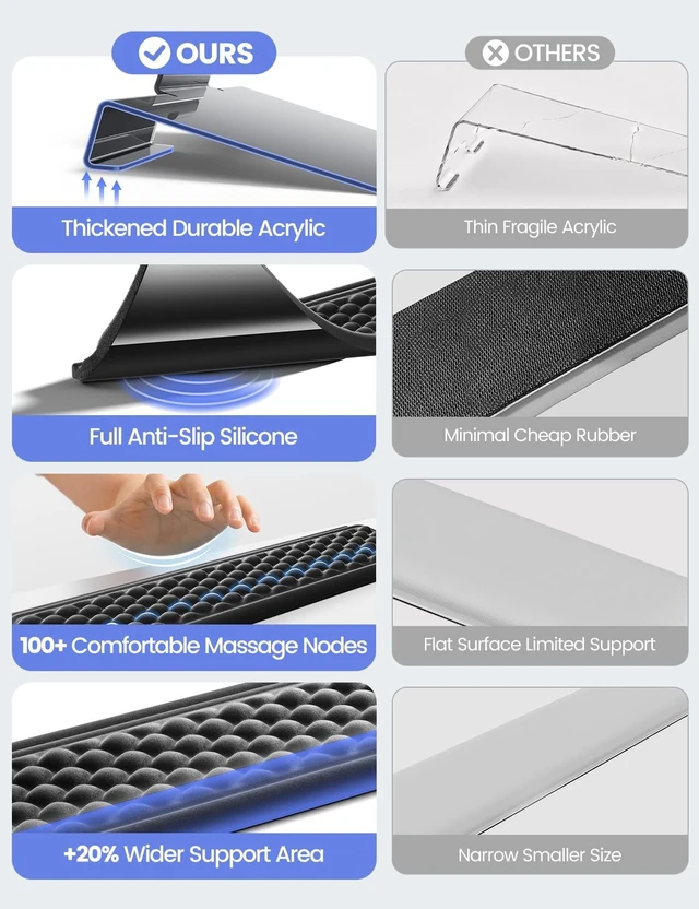 Alt view image 6 of 7 - Keyboard Stand and Mouse Pad Set with Wrist Rests, Phone Holder | Clear Acrylic Tilted Keyboard Riser with Phone Stand, Ergonomic Keyboard Wrist Support, Memory Foam Mouse Pad with Wrist Rest