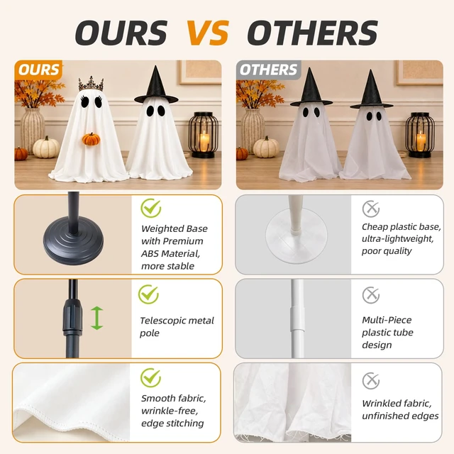 Alt view image 5 of 7 - Halloween Ghosts Decorations Indoor, 2 Packs Light Up Ghosts with Pumpkin | Crown Design, Telescopic Pole, 8 Lighting Modes, Auto Timer, Weighted Base, Easy Setup, Mantel Table Room Party Home Decor