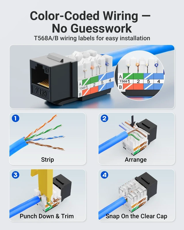 Alt view image 6 of 7 - UL Listed Cat6 Keystone Jacks 10Gbps 25-Pack, Black | Slim Profile RJ45 Keystone Jacks, 90 Degree Punch Down, ideal for Patch Panel and Wall Plate