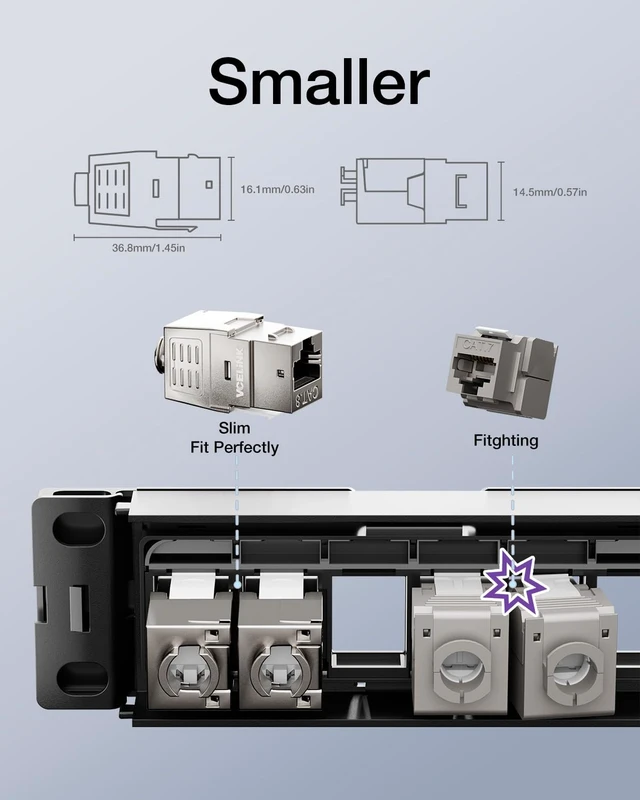 Alt view image 6 of 7 - RJ45 Cat8 Shielded Keystone Jack, 40Gbps 180-Degree Easy Toolless Jack | PoE for 22 to 24 AWG Solid or Stranded S/FTP Ethernet Cable, Silver. For High-speed Network.