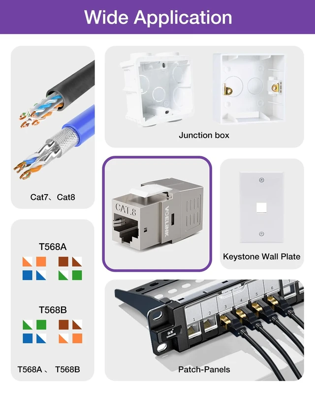 Alt view image 5 of 7 - RJ45 Cat8 Shielded Keystone Jack, 40Gbps 180-Degree Easy Toolless Jack | PoE for 22 to 24 AWG Solid or Stranded S/FTP Ethernet Cable, Silver. For High-speed Network.