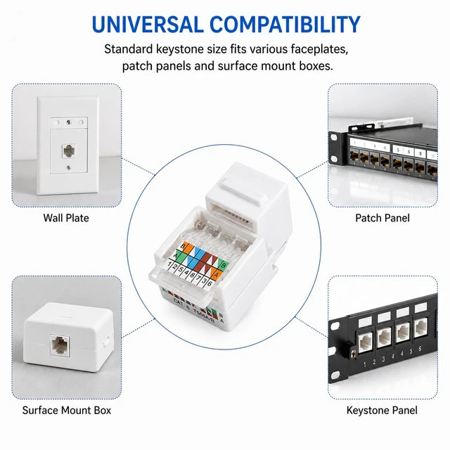 Alt view image 6 of 6 - Cat6 Cat5e RJ45 Keystone Jack, Tool-Less No Punch-Down Required, 568A/568B Wiring, Gold Plated Contacts, White, 10-Pack