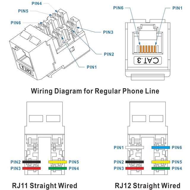 Alt view image 6 of 6 - 5Pack CAT3 Telephone Keystone Jack Phone Keystone Jack | Punch Down Type 110 IDC to RJ11/RJ12 6P6C Female White