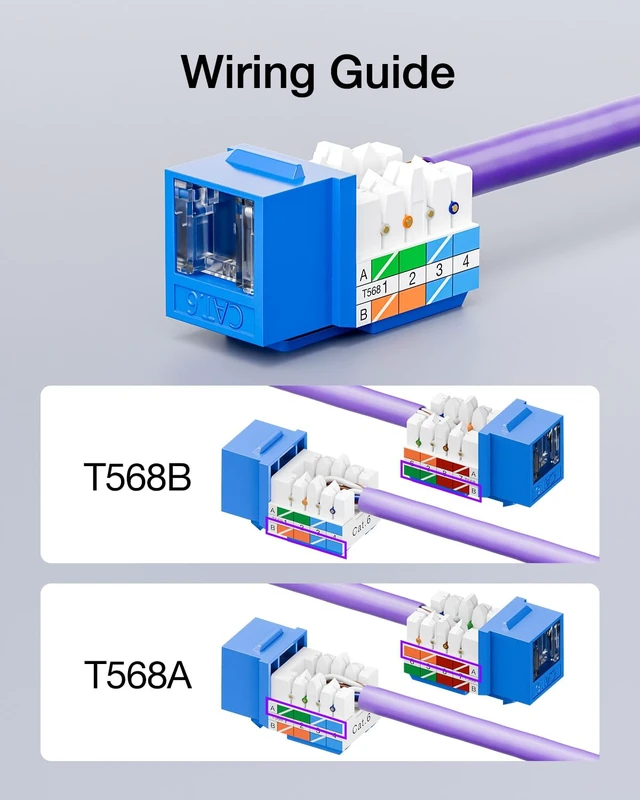 Alt view image 7 of 7 - Cat6 Keystone Jacks with Dust-Proof Cover, Blue, 25-Pack | Dust-Proof, Slim Profile, 90-Degree Punch Down, UTP Ethernet Modular