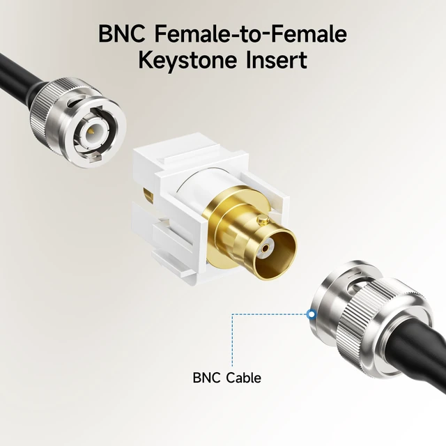 Alt view image 2 of 6 - 5-Pack Gold-Plated BNC Keystone Jack Inserts, White | BNC Female-to-Female Coupler, Gold-Plated Contacts, Wall Plate Compatible