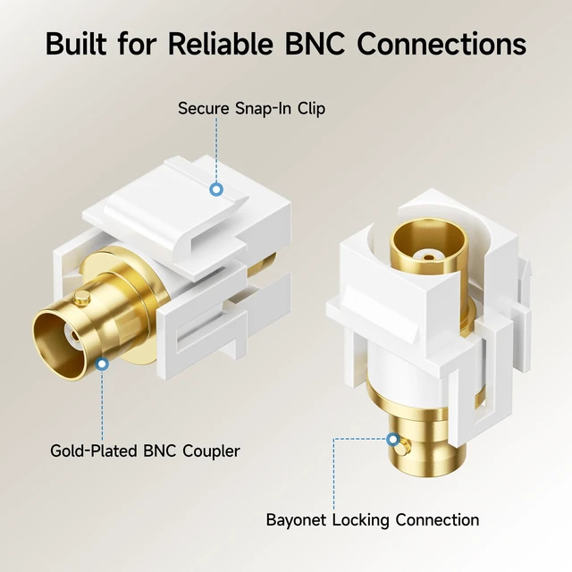 Alt view image 3 of 6 - 5-Pack Gold-Plated BNC Keystone Jack Inserts, White | BNC Female-to-Female Coupler, Gold-Plated Contacts, Wall Plate Compatible