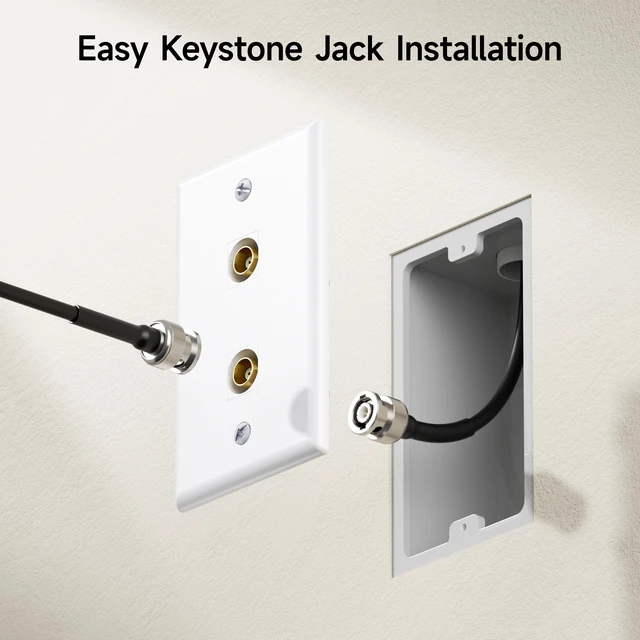 Alt view image 4 of 6 - 5-Pack Gold-Plated BNC Keystone Jack Inserts, White | BNC Female-to-Female Coupler, Gold-Plated Contacts, Wall Plate Compatible