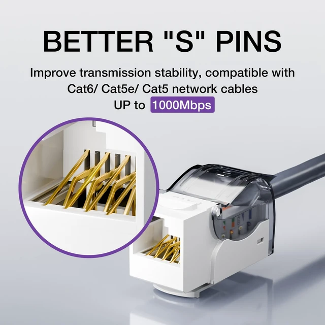 Alt view image 5 of 7 - Cat6 Keystone Jack Toolless 25-Pack, Slim Profile RJ45 | 90-Degree, UTP CAT6/CAT5E/CAT5 Compatible, Ethernet Wall Jack, White