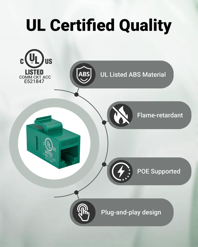 Alt view image 2 of 7 - UL Listed CAT6 Keystone Coupler PoE, Green, 25-Pack | UL Listed |10Gbps High Speed | PoE SupportFemale to Female | CAT6/CAT5E/CAT5Ethernet Cable Extender