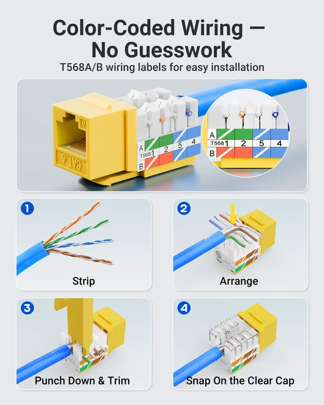 Alt view image 6 of 7 - UL Listed Cat6 Keystone Jacks 10Gbps 25-Pack, Yellow | Slim Profile RJ45 Keystone Jacks, 90 Degree Punch Down, ideal for Patch Panel and Wall Plate