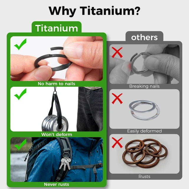 Alt view image 2 of 6 - Small Titanium Key Chain Rings, Side Push Keychain Ring, Rustproof | Upgraded Larger Size, No Nail Damage, Anti-deform, for house keys, car keys, work keys and small EDC tools