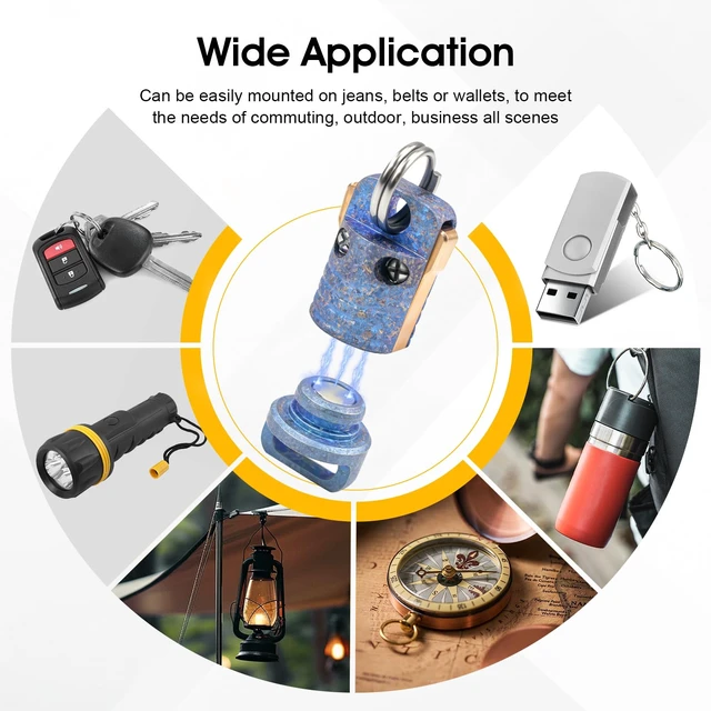 Alt view image 6 of 6 - Titanium Magnetic Keychain Quick Release with 360° Rotation | Dual-Safety Locking EDC Key Organizer, Small Detachable Magnet Connect Key Ring for Car Keys Accessories for Men Women