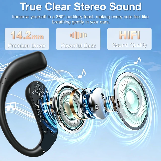 Alt view image 2 of 7 - Open Ear Headphones, Over Ear Earbuds Powerful Sound with Ergonomic Earhook | 46H Bluetooth 6.0 Headphones with Clear Calls and ENC Mic,LED Digital Display, IP7, Lightweight Design for Workout/Cycling