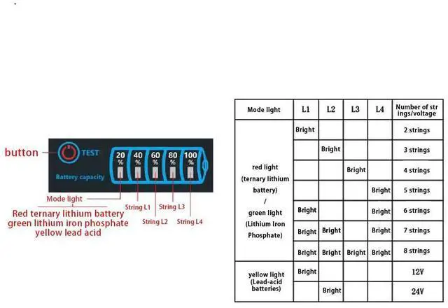 Main image of Level Indicator 3-Series Ternary Lithium Lithium Iron Phosphate Lead-Acid Capacity Display Tester Module