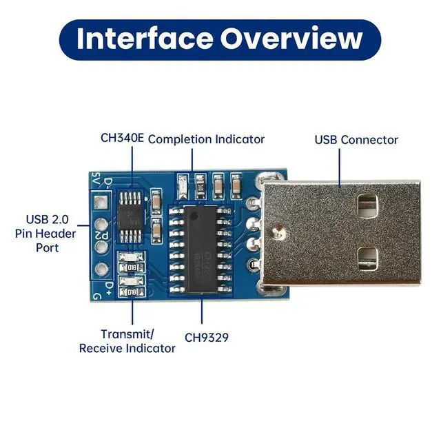 Alt view image 2 of 6 - Serial Port To Standard USB Converter Keyboard And Mouse Device CH9329 Module Electronic Component Kit