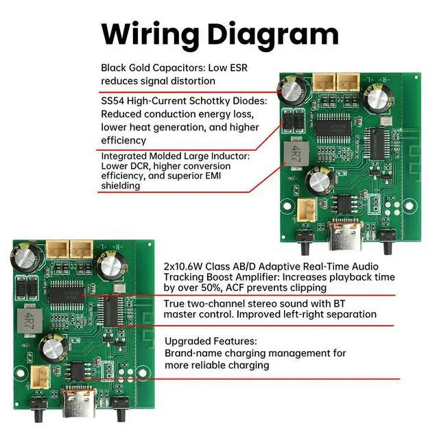 Alt view image 3 of 6 - DC5V/3.7V TWS Digital Stereo Audio Power Amplifier Board Bluetooth-compatible 10W+10W 2Channel