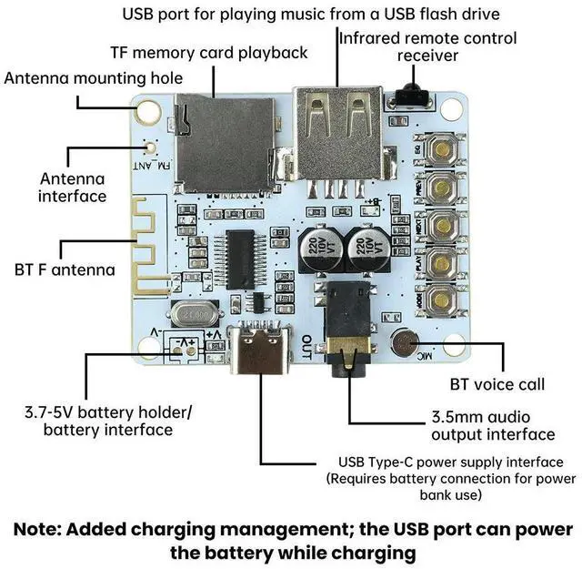 Main image of Bluetooth Audio Receiver Board Bluetooth 5.4 Lossless Decoder Board Type- C Interface