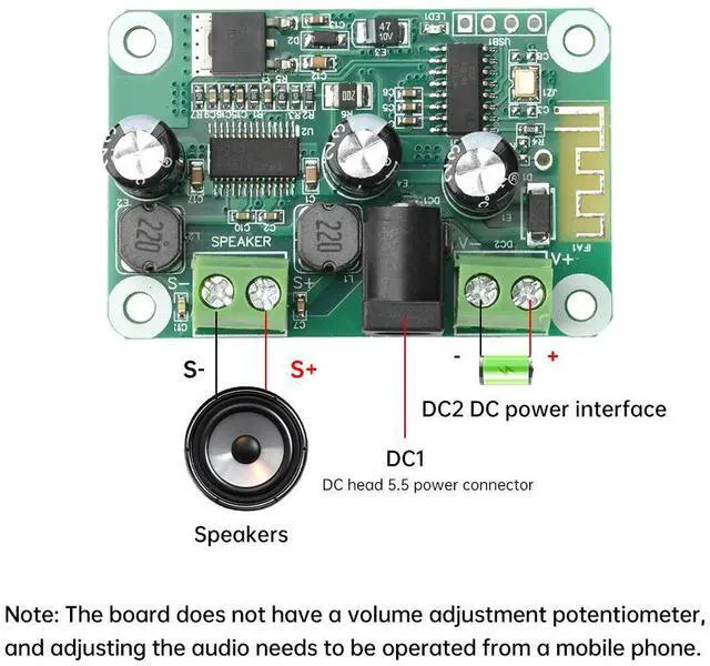 Main image of DC 9-25V 30W Bluetooth 5.4 -compatible Audio Power Amplifier Board TWS Amp Module