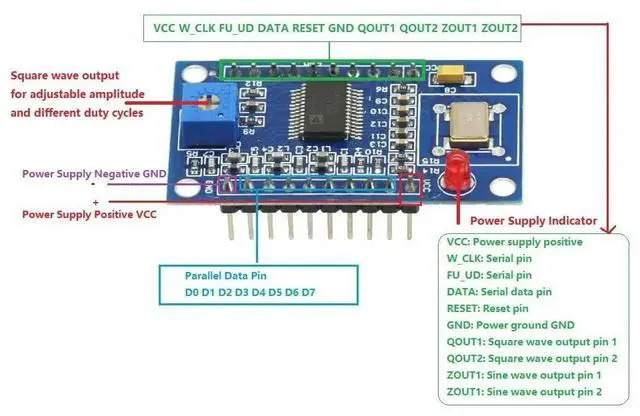 Main image of AD9850 DDS Signal Generator Module 0-40MHz Sine Wave and 2 Square Wave Output IC Test Equipment