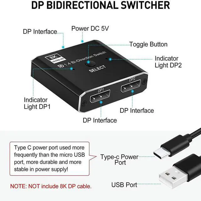 Alt view image 2 of 6 - 2X1 1X2 Displayport Bi-Direction Switch 8K@60Hz 4K@120Hz Manual DP Bidirectional Switcher 2 in 1 Out for PC Monitor Projector TV