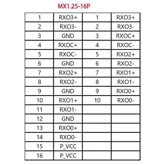 Alt view image 2 of 6 - LVDS cable MX1.25-16P to DF14-20P 1ch 8-bit for KTV LCD screen MJ-KTV2-V
