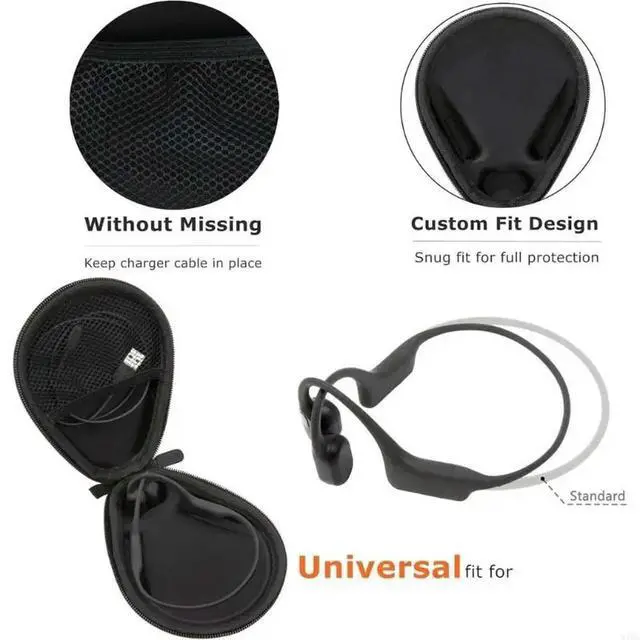 Alt view image 5 of 6 - Lightweight EVA Case For OpenRun Pro2/Mini,Open Swim/Open Move Earphones Bag For Gym Commute Travel