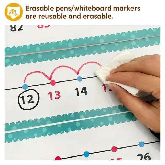Alt view image 4 of 6 - 2025 Interactive Manipulatives Learning Cards Erasable Addition And Subtraction Practice For Classroom Teaching