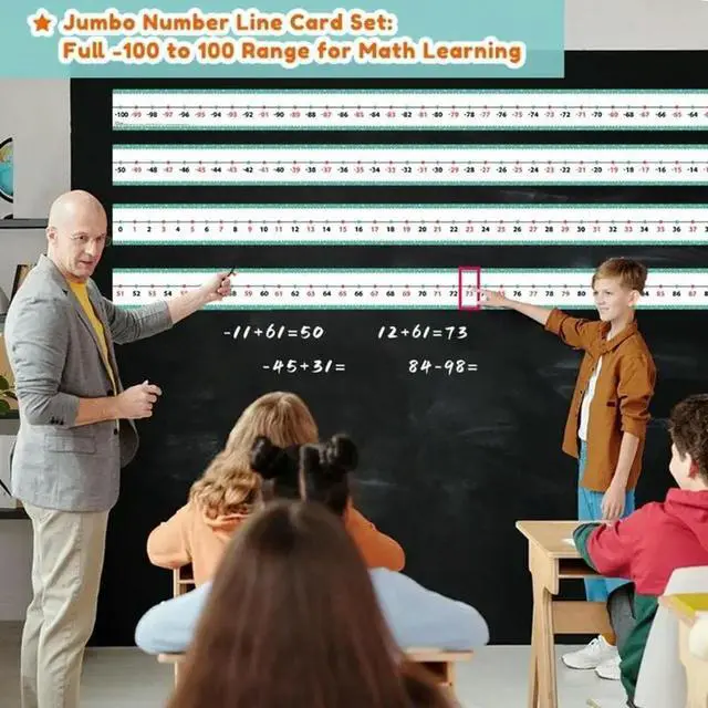 Alt view image 6 of 6 - 2025 Interactive Manipulatives Learning Cards Erasable Addition And Subtraction Practice For Classroom Teaching