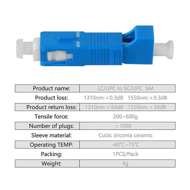 Alt view image 3 of 3 - YM-2X FC Male To LC Female Hybrid Optical Fiber Convertor Adapter+LC Female To SC Male Hybrid Flange,Optical Fiber Adapter