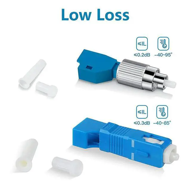 Alt view image 2 of 3 - YM-2X FC Male To LC Female Hybrid Optical Fiber Convertor Adapter+LC Female To SC Male Hybrid Flange,Optical Fiber Adapter