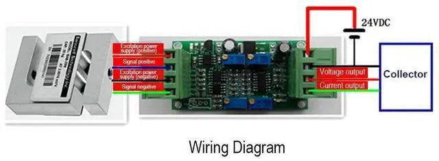 Alt view image 3 of 3 - Load Cell Sensor Transmitter Amplifier Module 0-5V 0-10V 4-20mA Current voltage transmitter DC12-24V Weighing Sensor Module