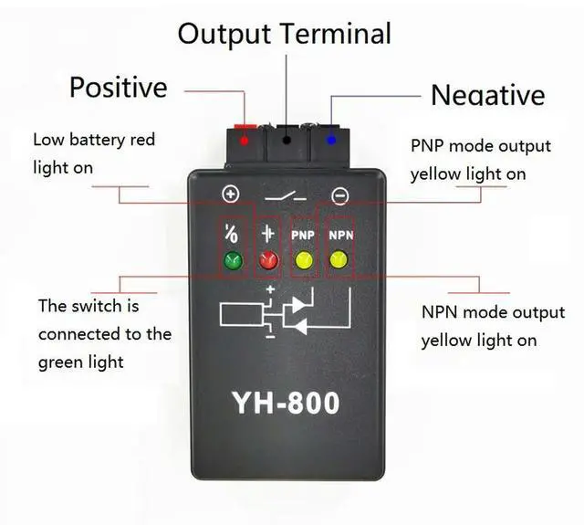 Main image of YH-800 Photoelectric Switch Tester Proximity Switch Magnetic Switch Tester Sensor Tester