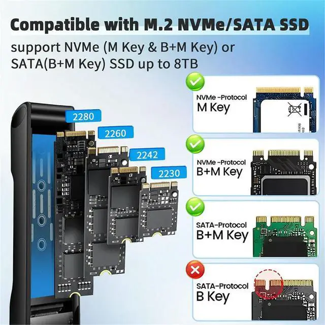 Alt view image 2 of 3 - Flip M2 Solid State Drive Box NVME Dual Protocol SATA Notebook SSD Mobile Hard Drive Box Type-C
