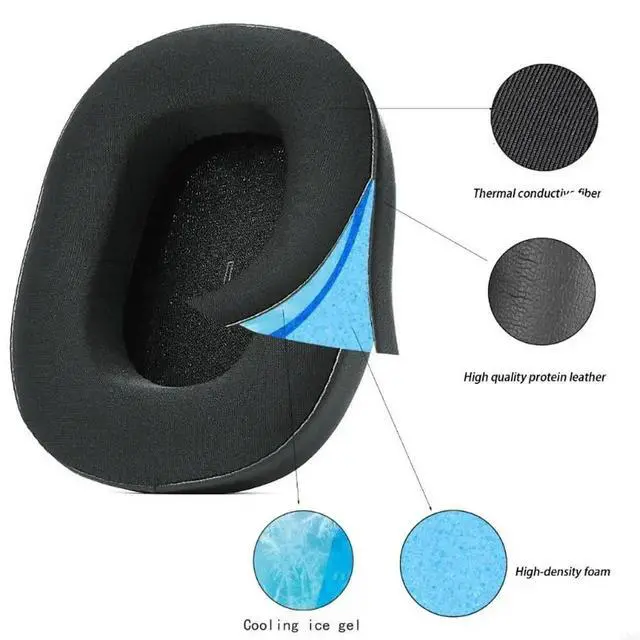 Alt view image 3 of 3 - 2025 Cooling Gel Earpads Ear Pad for S3 Headphones Ear Cushions Cover