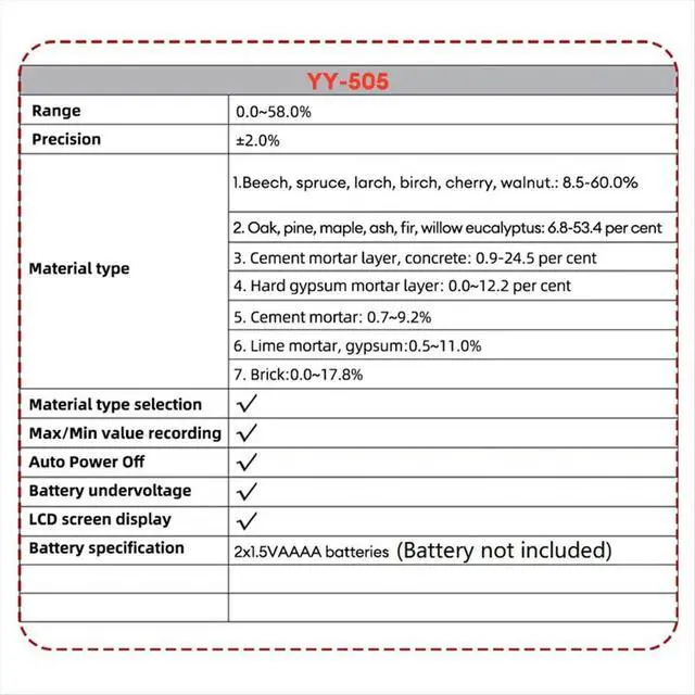 Alt view image 3 of 3 - Cross-Border Digital Display Handheld Wood Moisture Detector Pine Wood Cement Mortar Gypsum Moisture Detector