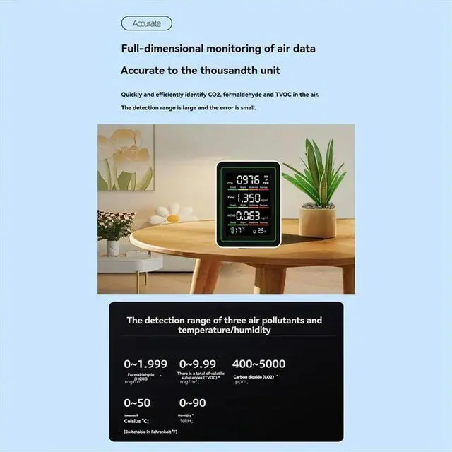 Main image of Indoor Air Monitor,CO2 Monitor/Temperature/Formaldehyde Detector/Humidity TVOC for Rooms,Grow Tents White