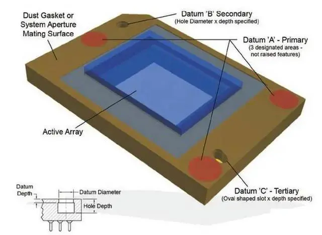 Alt view image 2 of 6 - DLP DMD Chip 8060-6038B 8060-6039B 8060-6439B 8060-643AB Digital Micromirror Device for Projector Repair P1186 PE-S35 X Series