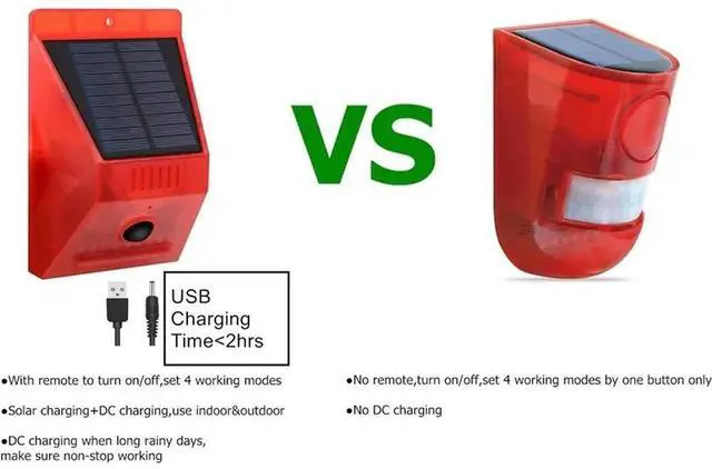 Alt view image 2 of 6 - Solar Alarm Light with Remote Control - Infrared Motion Sensor, Anti-Theft Warning Flash Light for Home Security