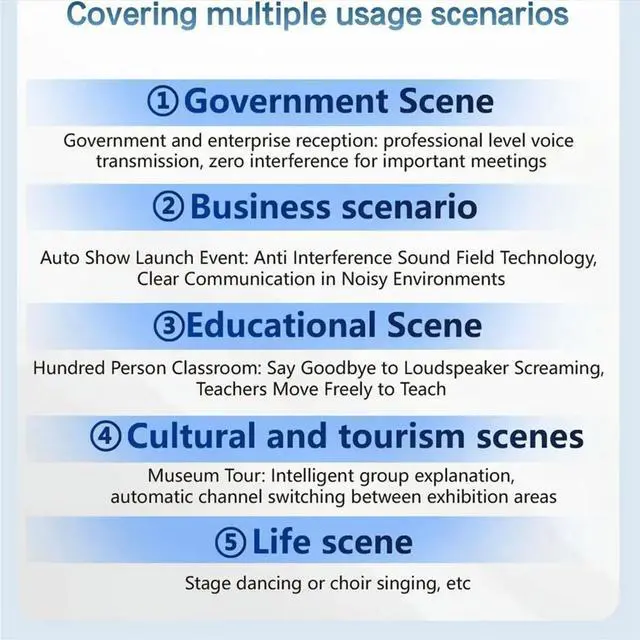 Main image of Bluetooth 5.4 Audio Broadcast 1TX to 100+ RX Devices LE Audio Adapter AAC/AptX-AD/LC3 USB/AUX/MIC