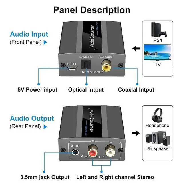 Alt view image 2 of 6 - Optical to RCA Converter Audio Converter Digital to Analog Audio Coaxial to RCA Adapter 3.5mm AUX with Optical Cable
