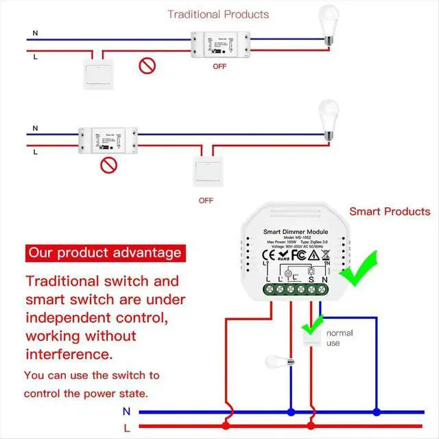 Alt view image 3 of 6 - Zigbee Switch Module 1-Way Dimming Curtain Switch App Remote Control for Alexa Google Home Voice Control